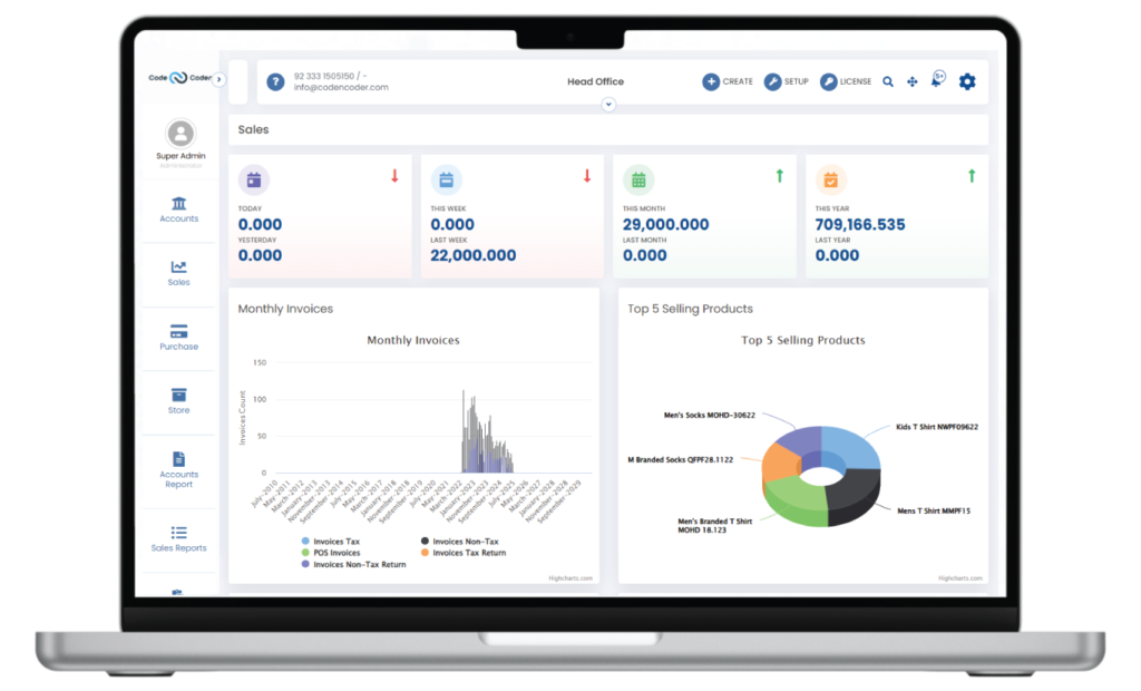 Garment Management ERP project overview